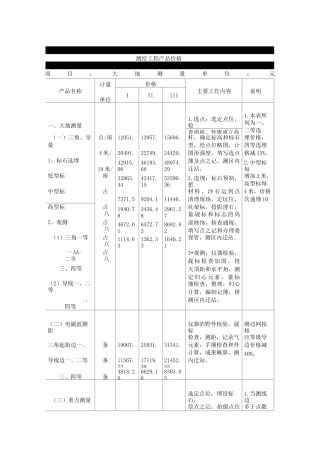 测绘收费标准完整版)