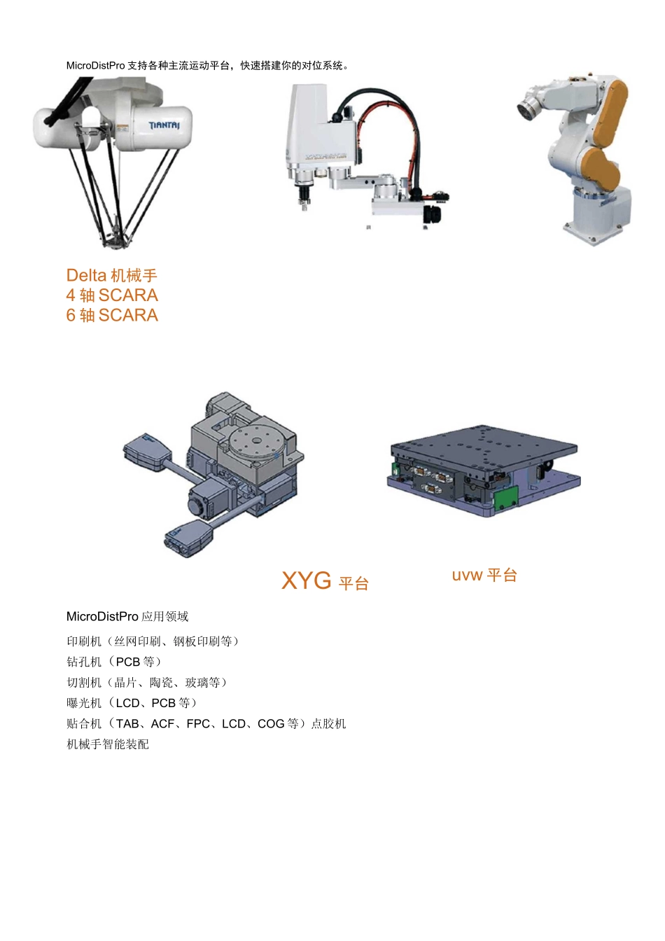 MicroDistPro视觉对位系统算法_第2页