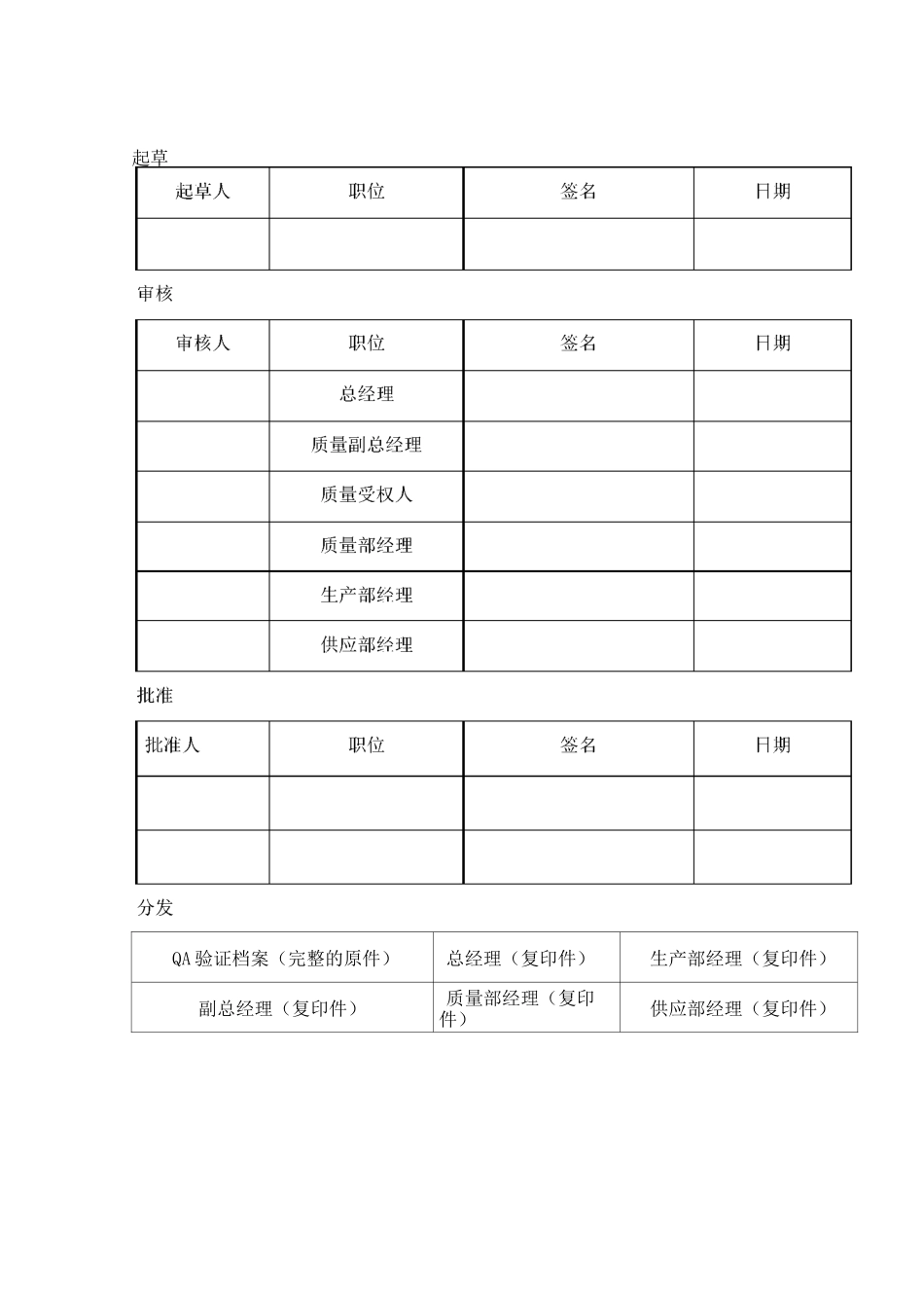 (完整版)验证总计划模板_第2页