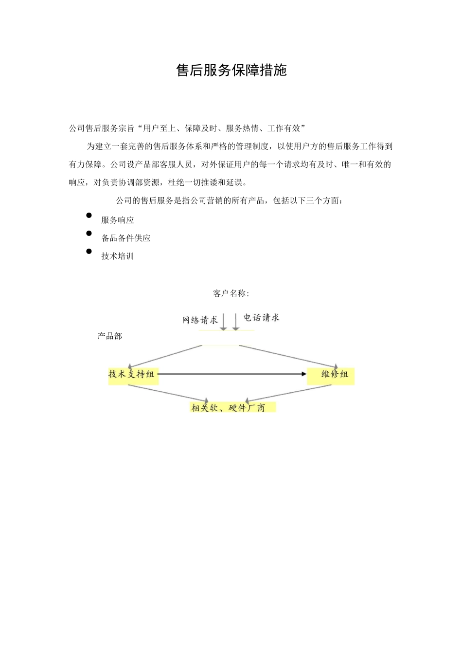 售后服务保障要求措施_第1页