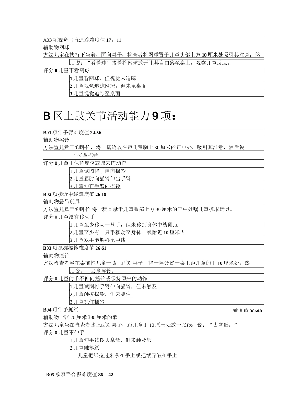 FMFM精细运动量表_第2页