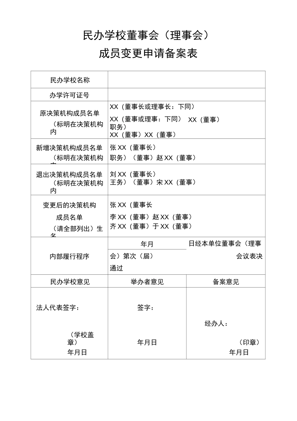 民办学校决策机构成员(董事长、董事、理事长、理事、)_第2页