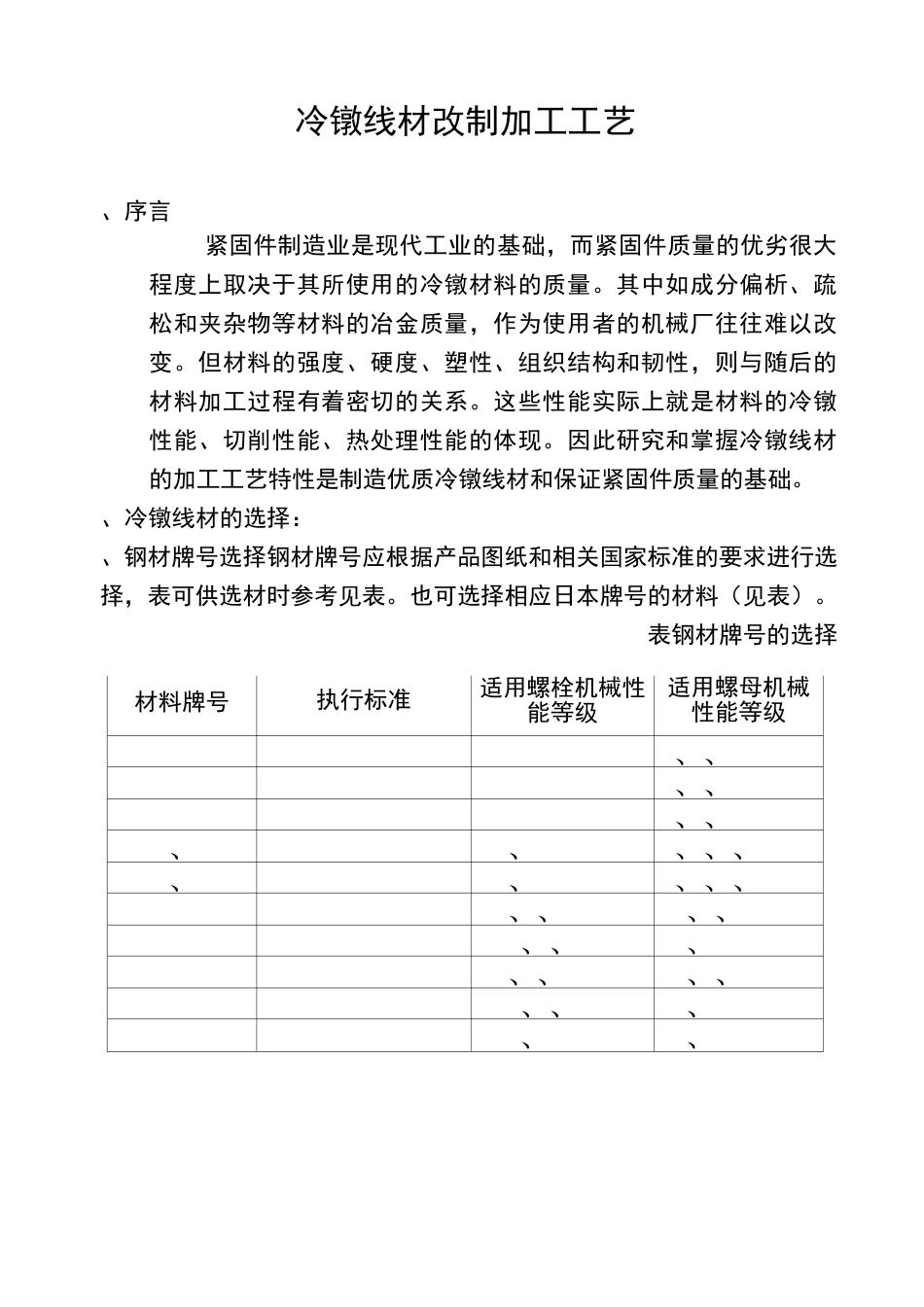 冷镦线材改制加工工艺_第1页
