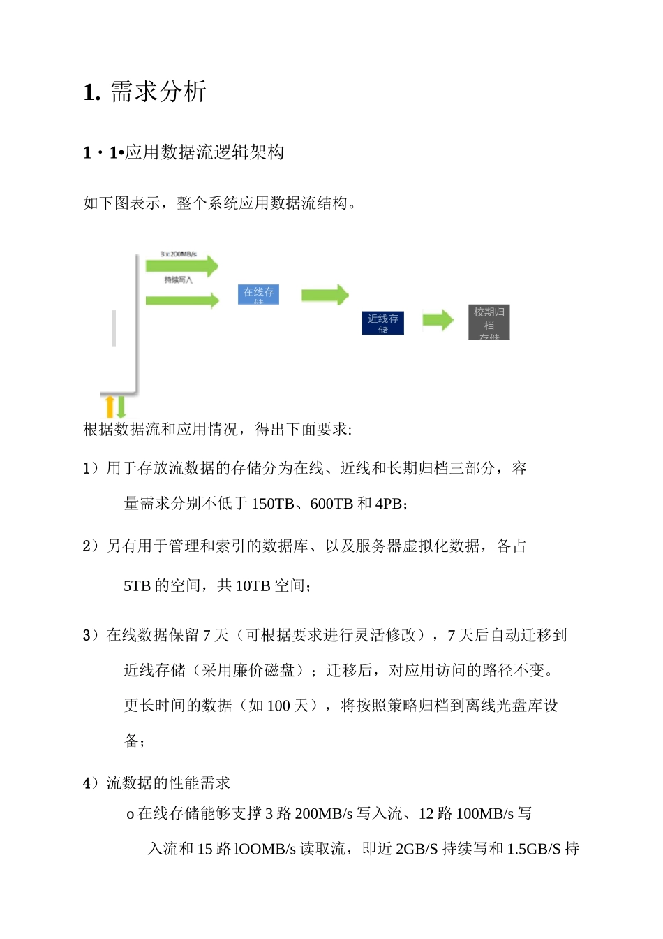 分布式存储解决方案_第2页