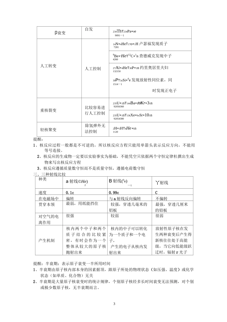 原子物理知识点讲解_第3页