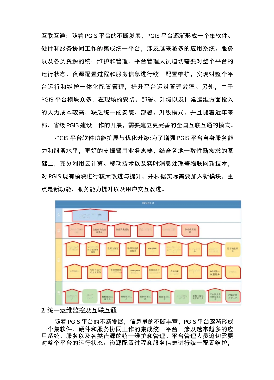 新一代PGIS 门户升级方案_第2页