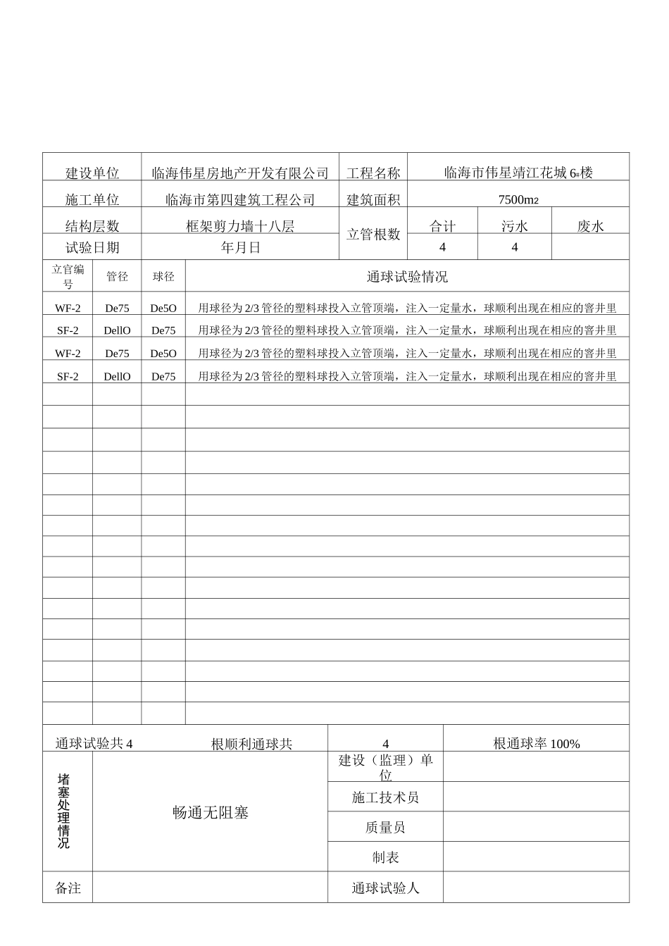 (完整版)排水干管通球试验记录表_第3页