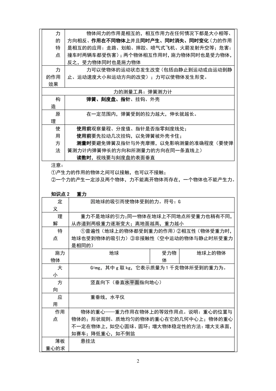力与运动复习课教案_第2页