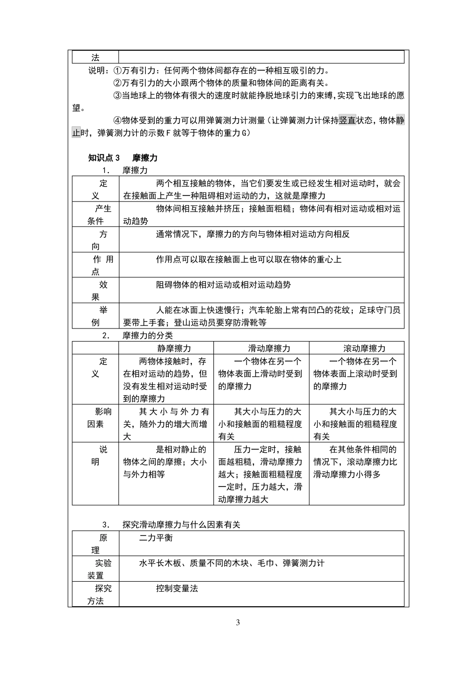 力与运动复习课教案_第3页