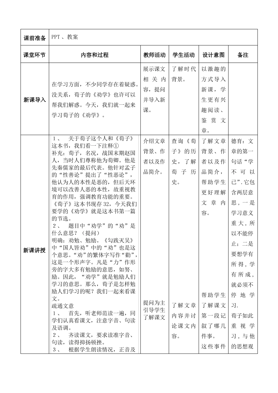 劝学教案表格式教学设计高中中职语文_第2页