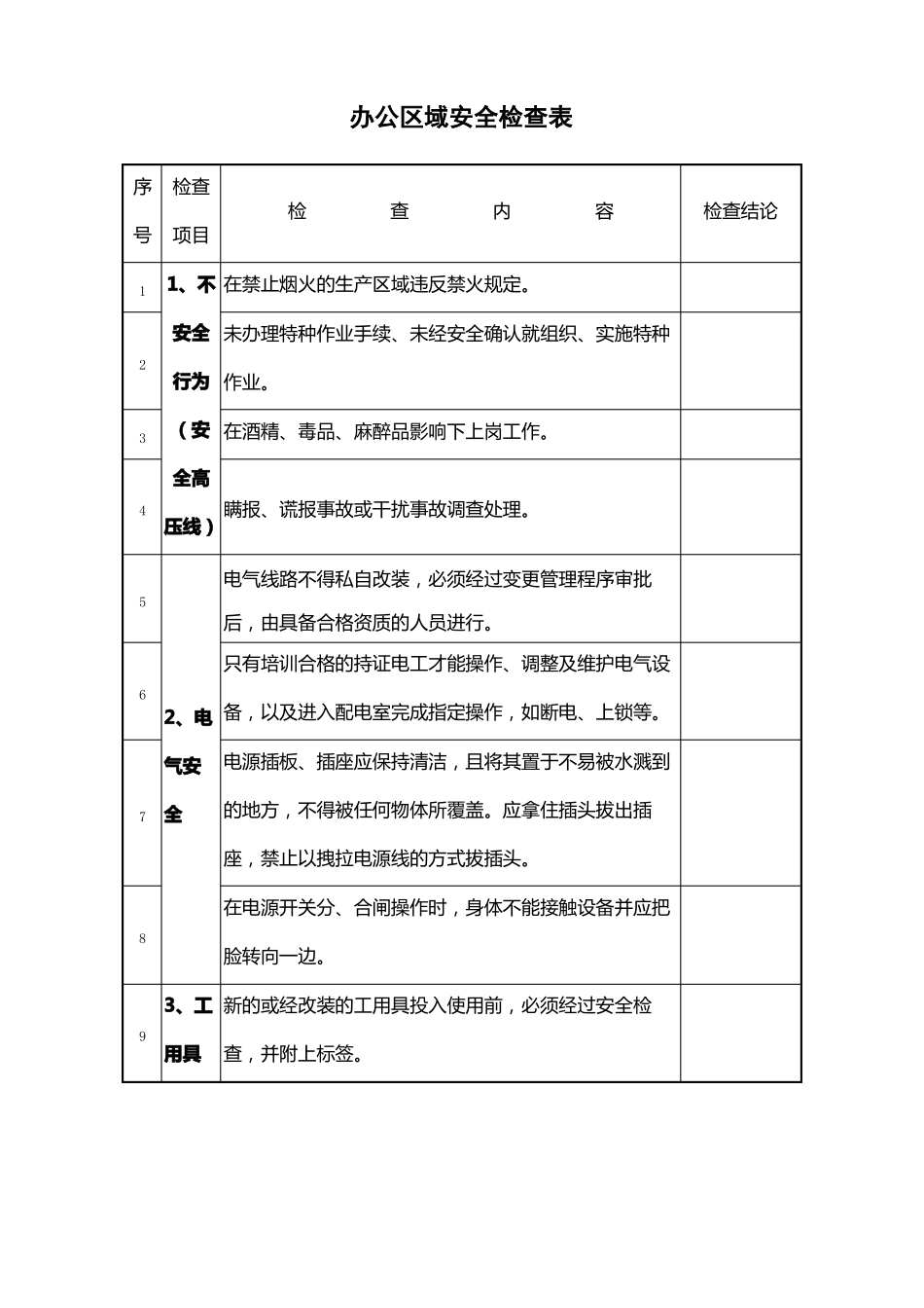 办公区域安全检查表_第1页