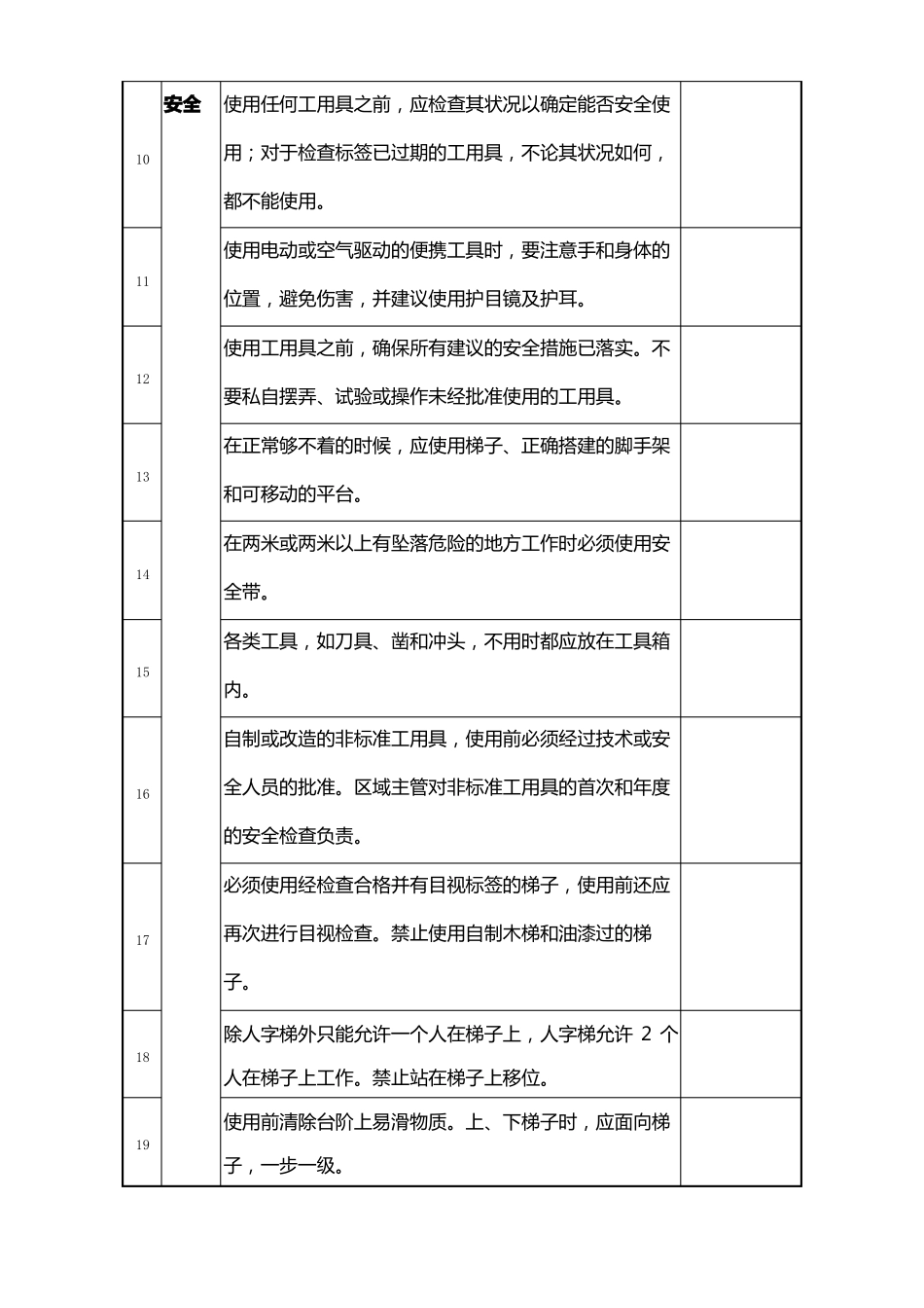 办公区域安全检查表_第2页