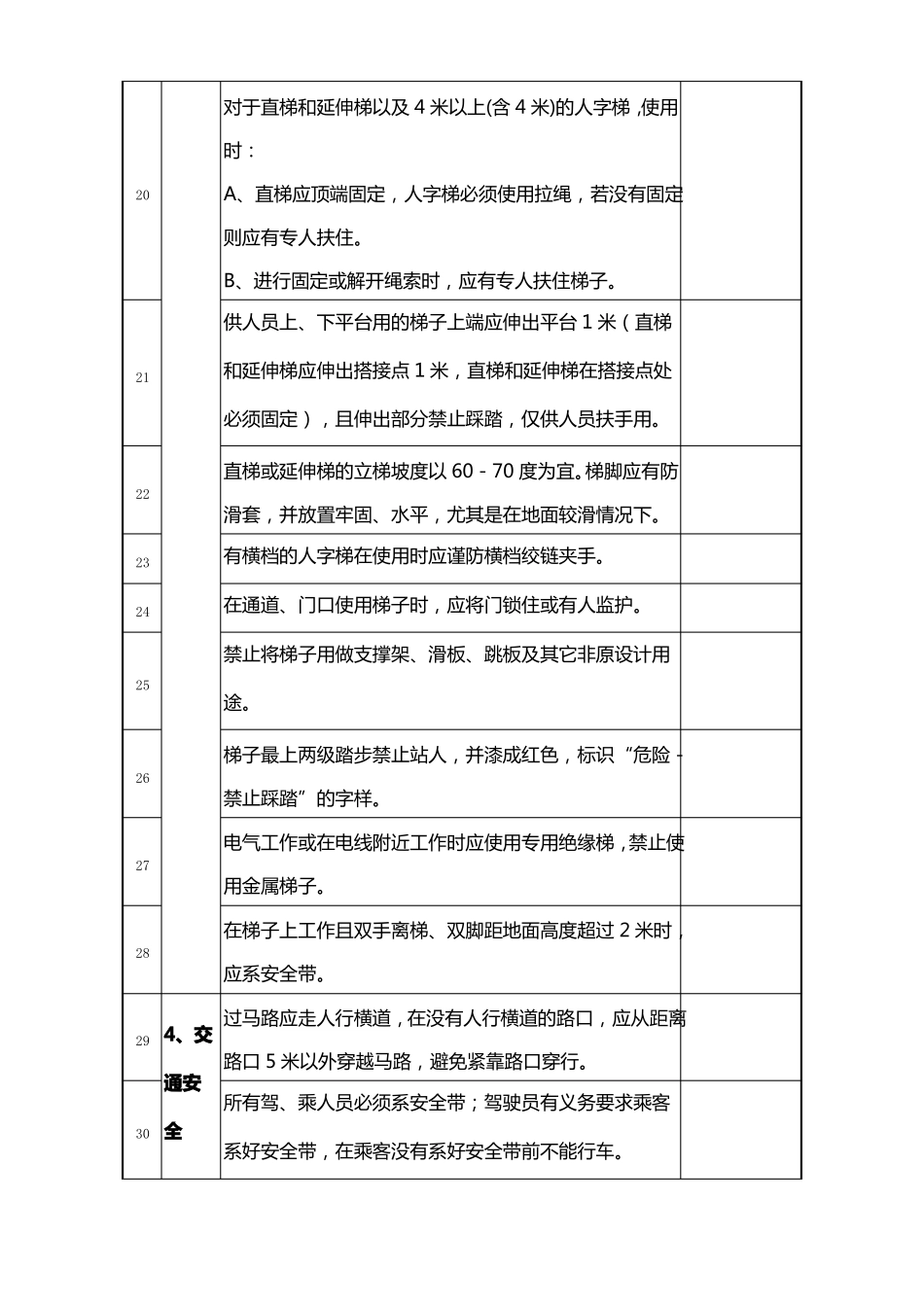 办公区域安全检查表_第3页