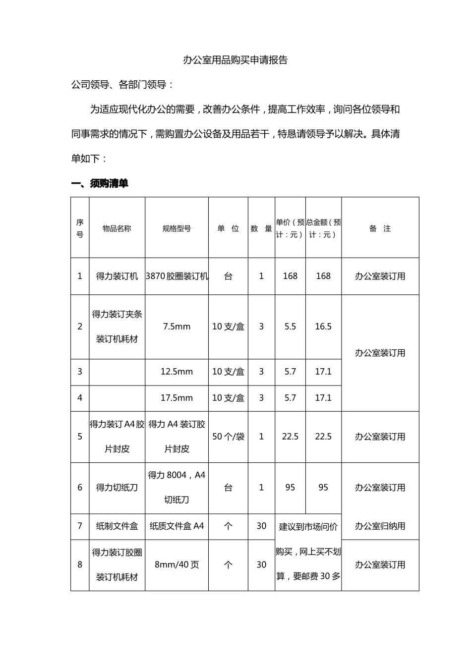 办公室用品购买申请报告_第1页