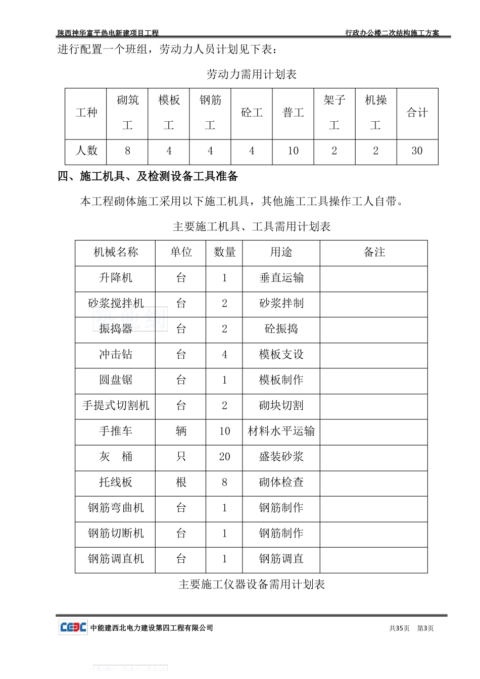 办公楼二次结构施工方案_第3页