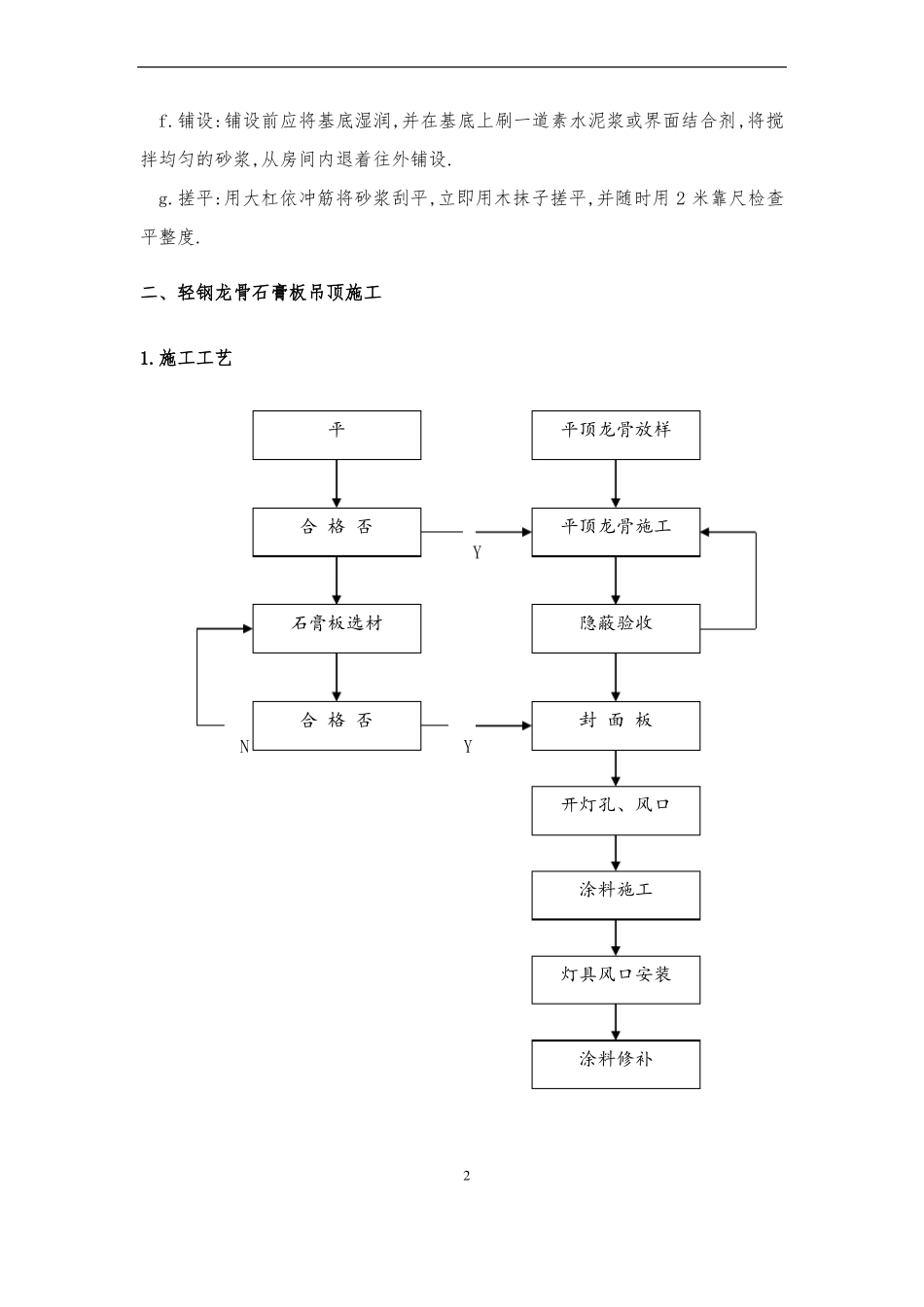 办公楼室内装饰装修工程施工方案优秀工程方案_第2页