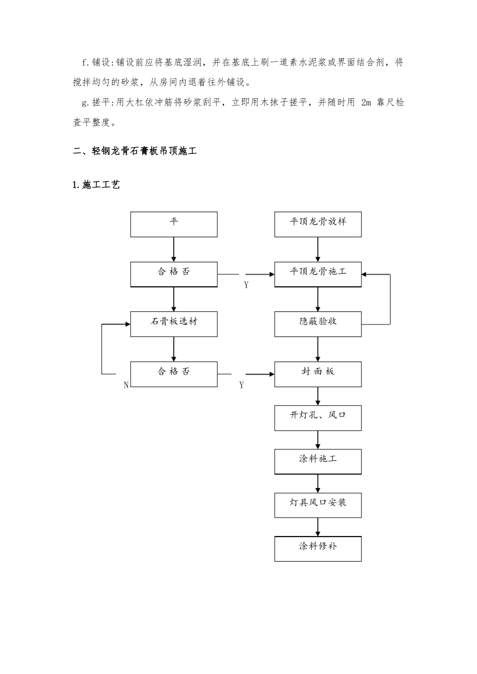 办公楼室内装饰装修工程施工专业技术方案_第2页