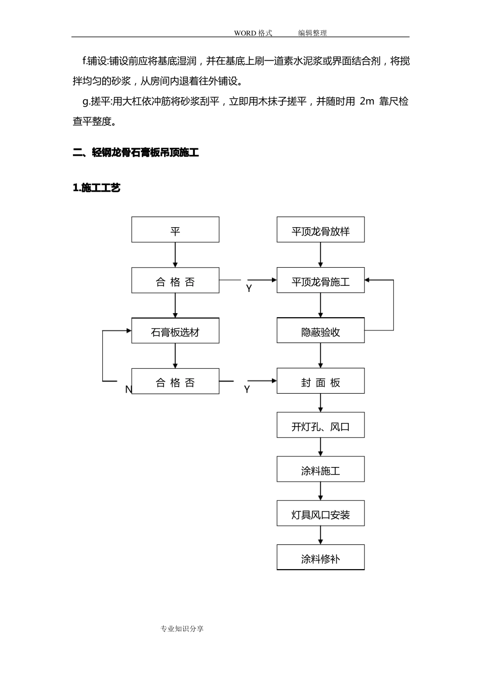 办公楼室内装饰装修工程施工组织方案_第2页
