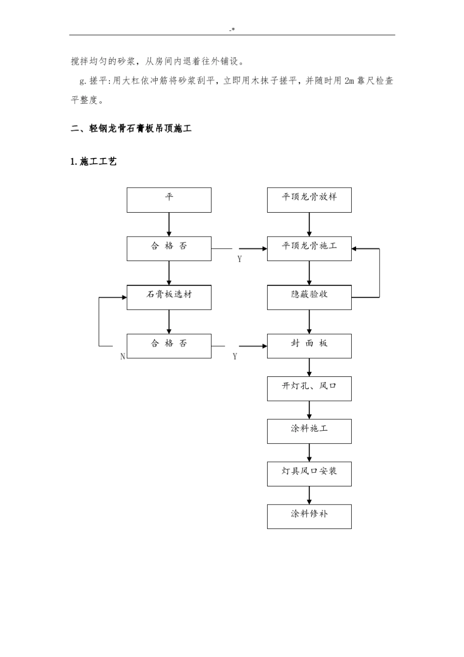 办公楼室内装饰装修项目工程施工方案计划_第2页