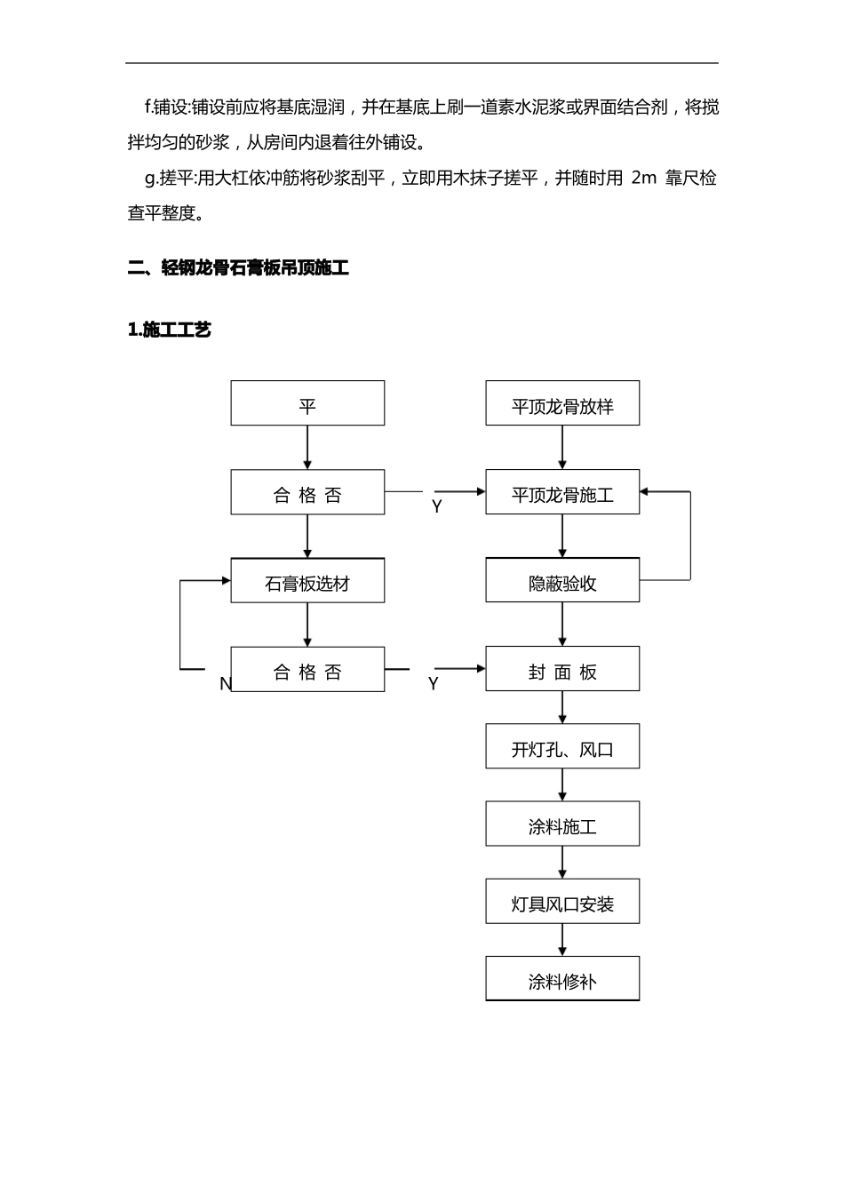 办公楼室内装饰装修工程施工组织设计方案_第2页