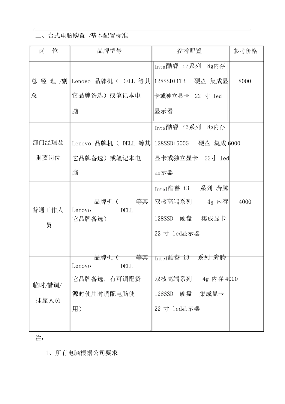 办公电脑配置参考标准_第3页