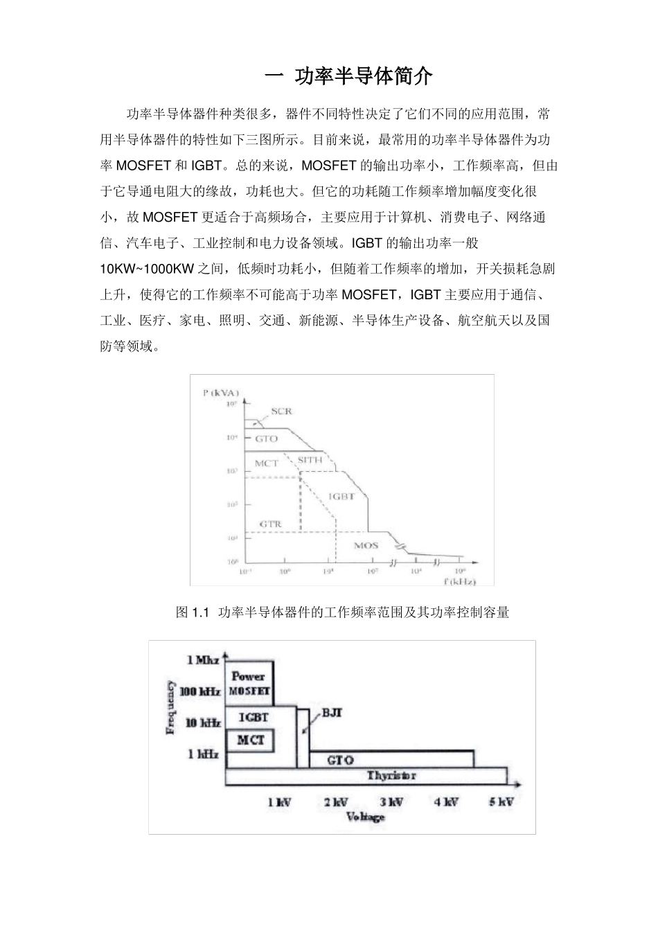 功率器件简要介绍_第1页