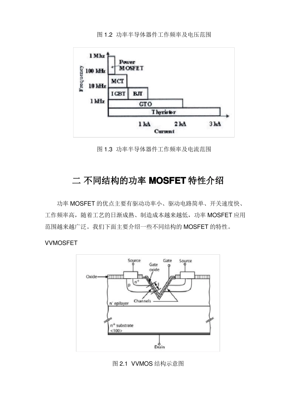 功率器件简要介绍_第2页