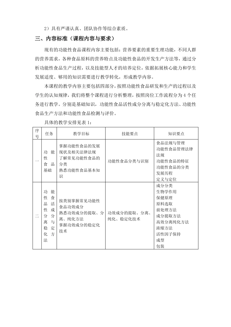 功能性食品课程标准_第3页