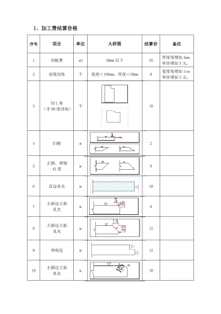 加工费计算及拼花