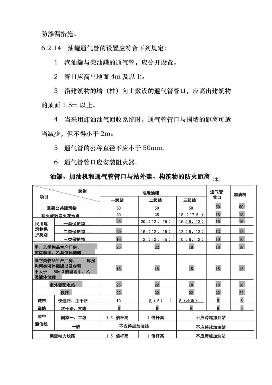 加油站从业人员培训资料全_第2页