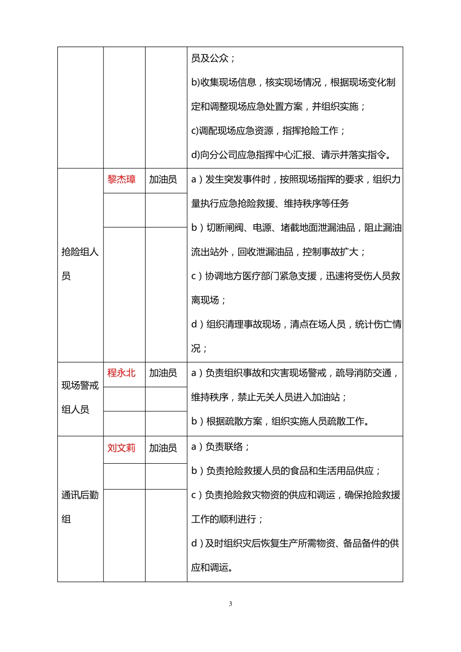 加油站事故现场处置方案_第3页