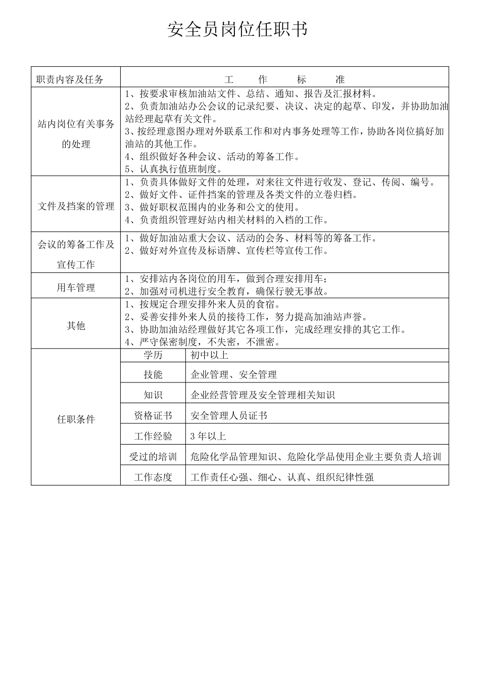 加油站从业人员岗位任职要求_第3页