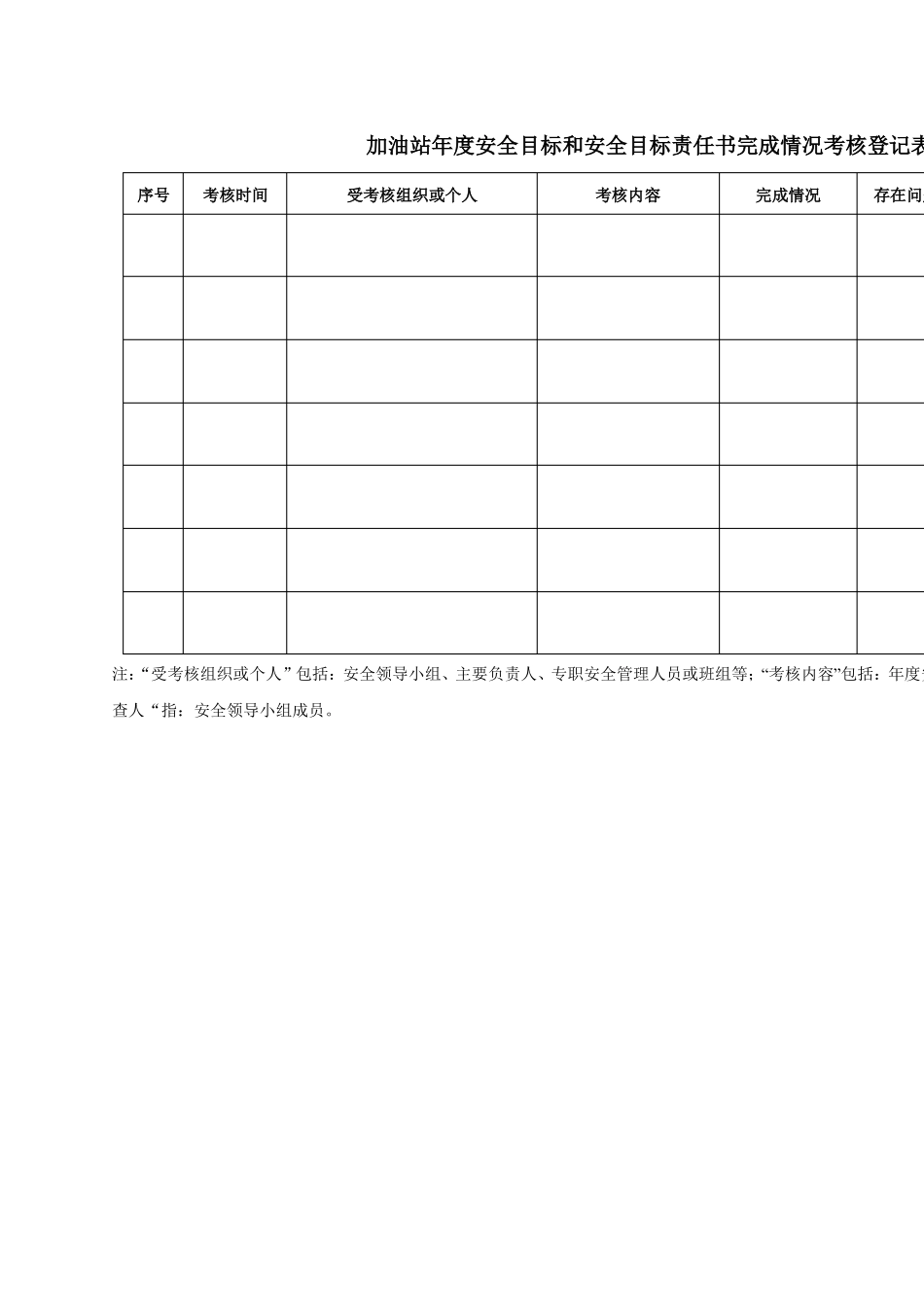 加油站各种记录台帐_第2页