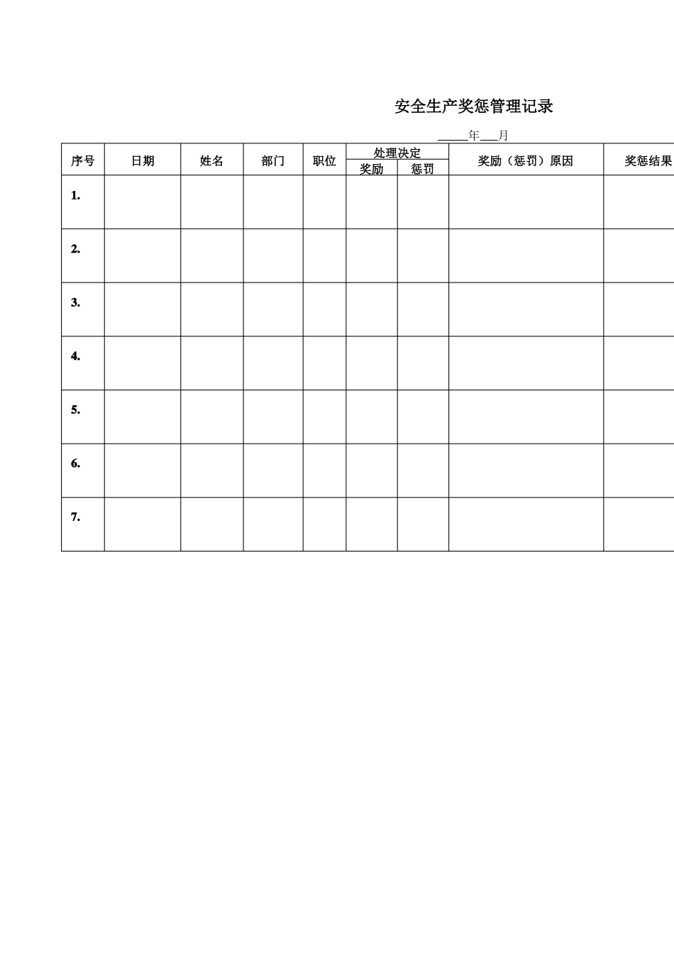 加油站各种记录台帐_第3页