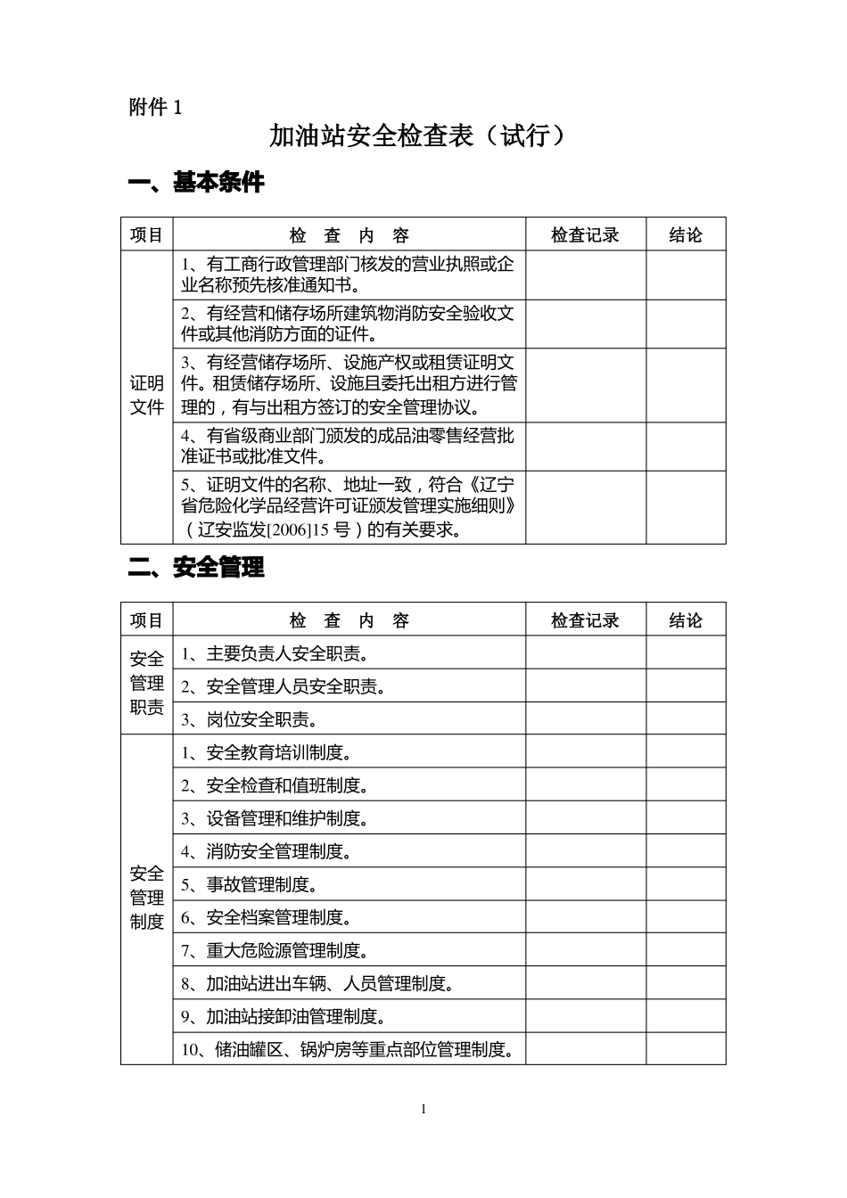 加油站安全检查表_第1页