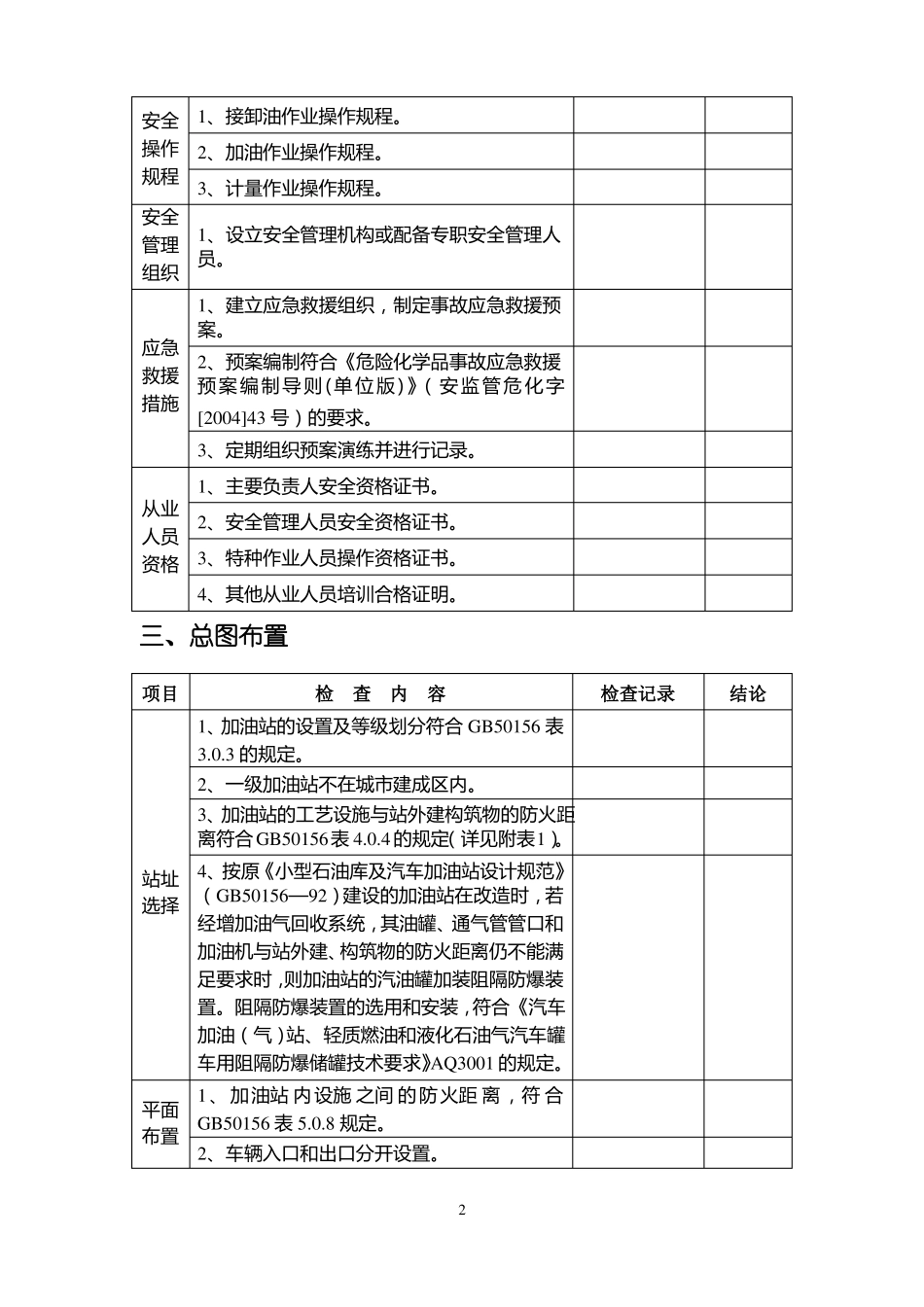加油站安全检查表_第2页
