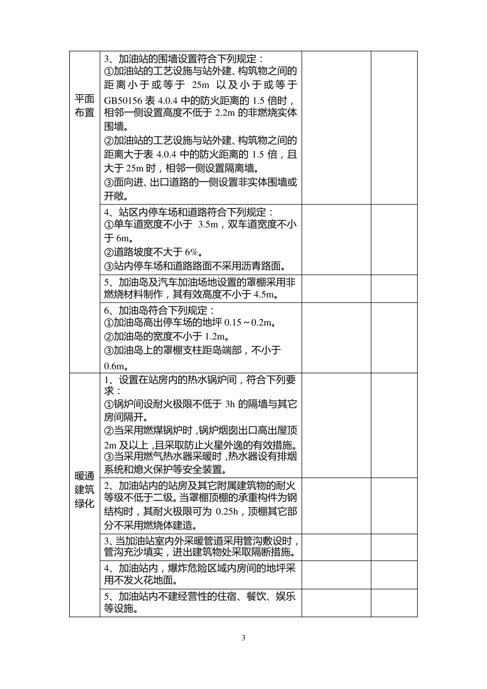 加油站安全检查表_第3页