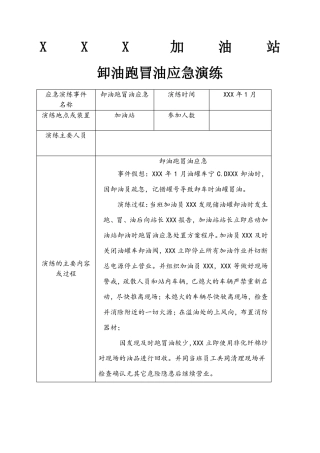 加油站应急演练大全