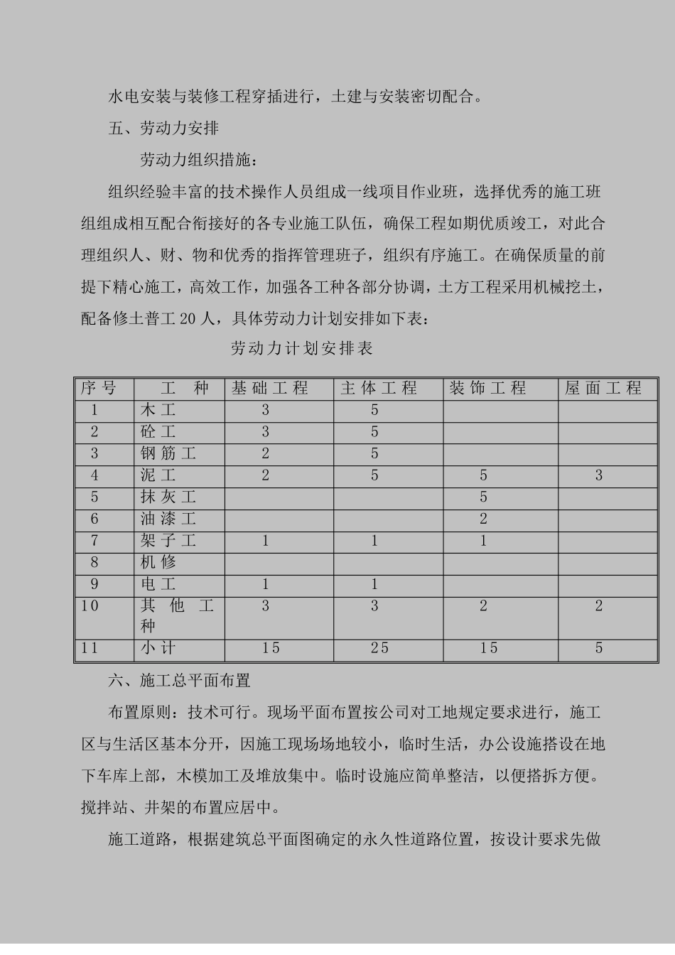 加油站施工方案_第3页