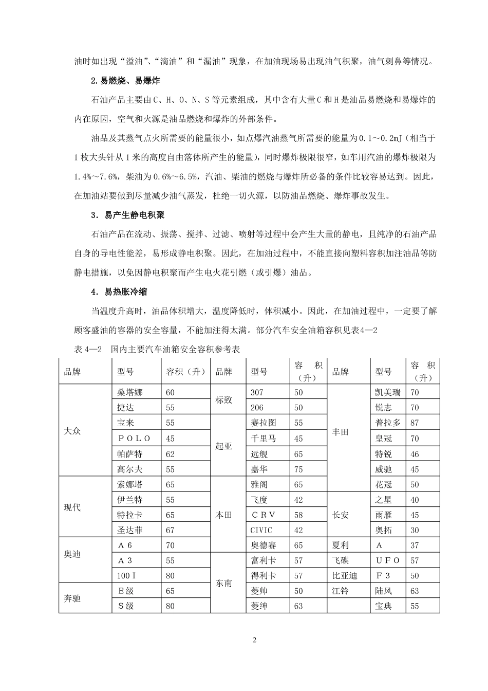 加油站油品知识_第2页