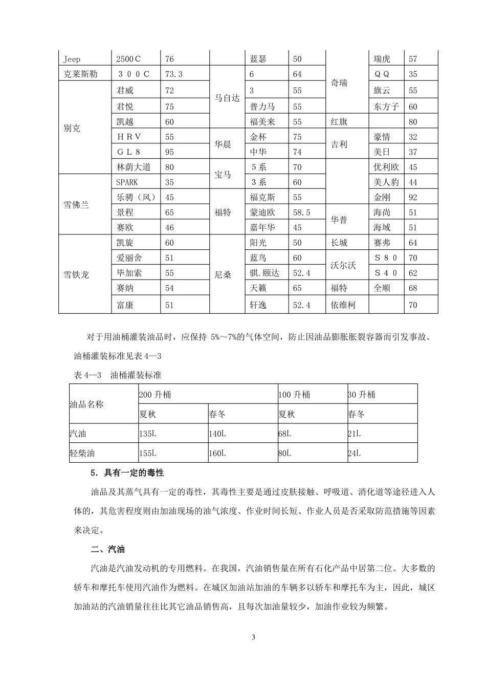 加油站油品知识_第3页