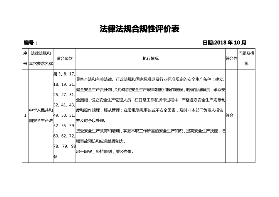 加油站法律法规合规性评价表_第1页