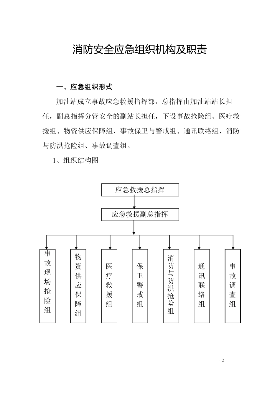 加油站管理制度_第2页