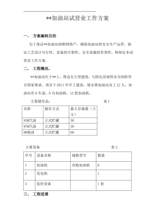 加油站试营业工作方案