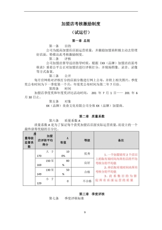 加盟店考核激励制度