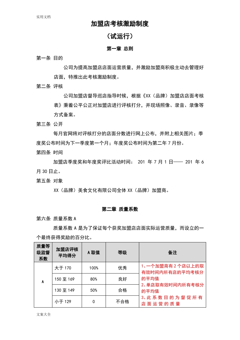 加盟店考核激励规章制度_第1页