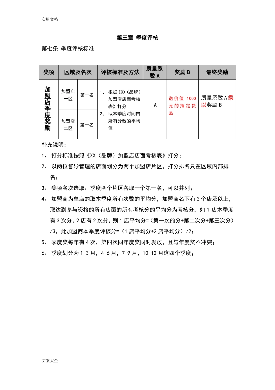 加盟店考核激励规章制度_第2页