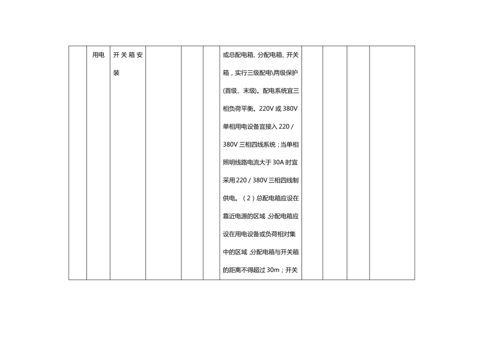 动态风险台账_第3页