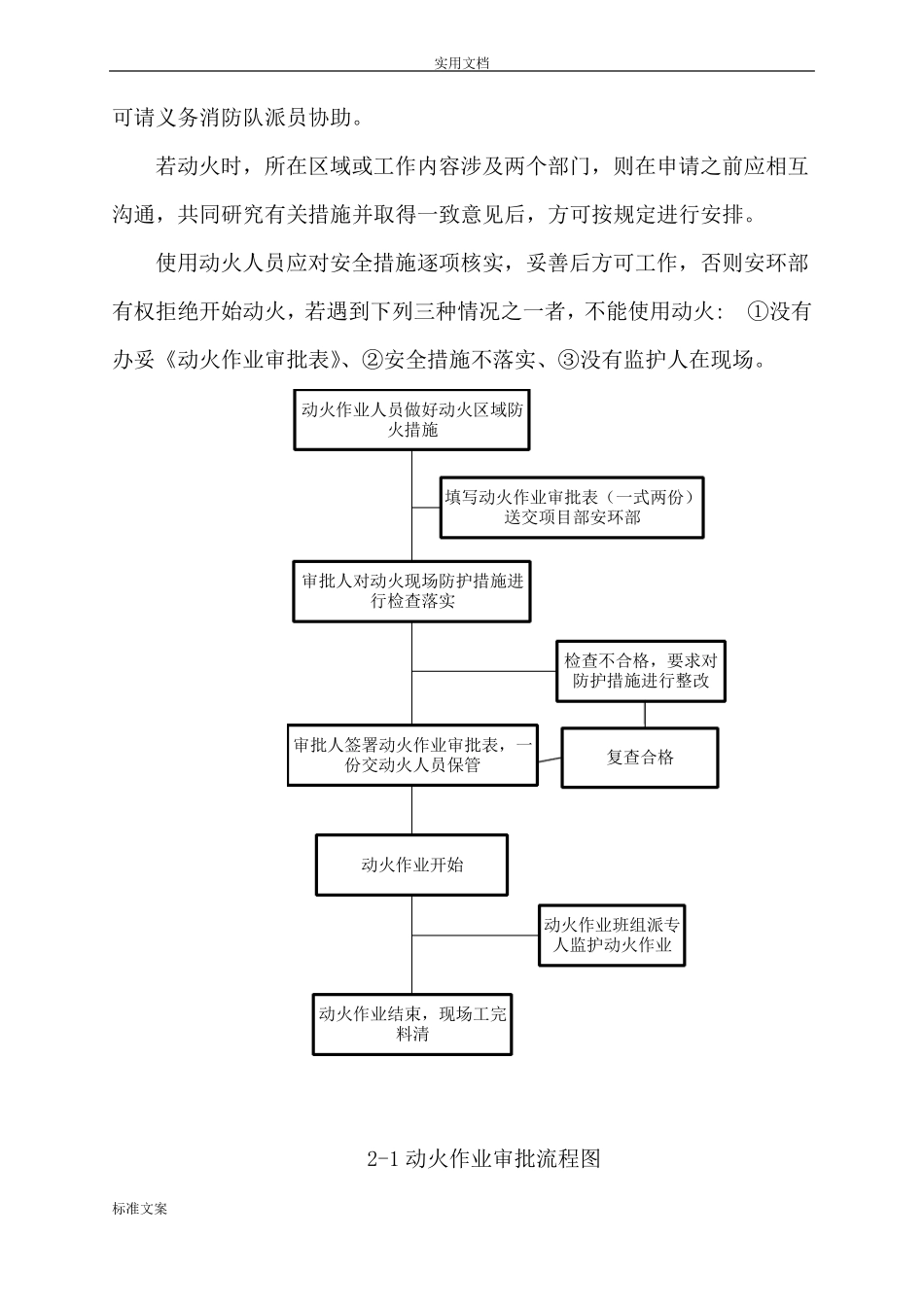 动火作业审批规章制度_第3页