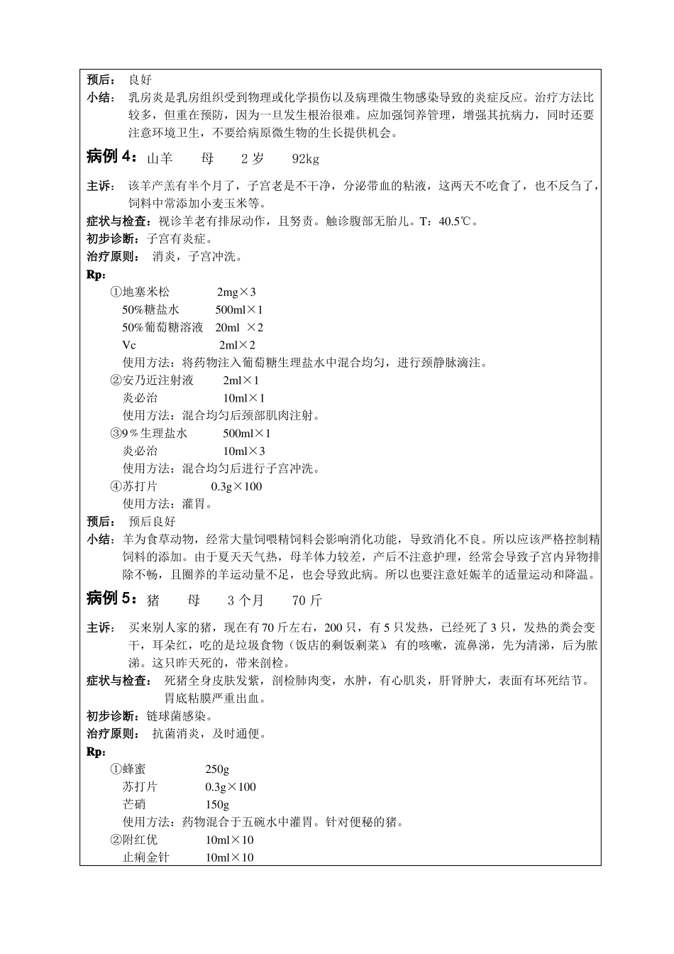 动物医学实习病例报告_第2页